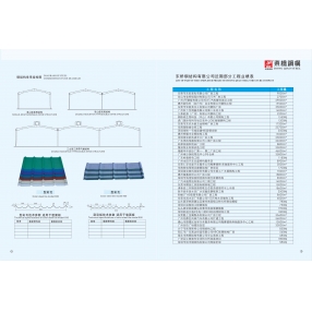 東橋鋼結(jié)構(gòu)有限公司近期部分工程業(yè)績(jī)表